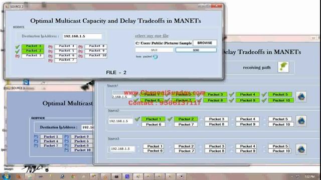 Optimal Multicast capacity and delay tradeoff in manet смотреть онлайн