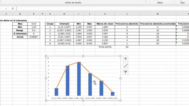 Como hacer histograma y polígono de frecuencia en Excel смотреть онлайн