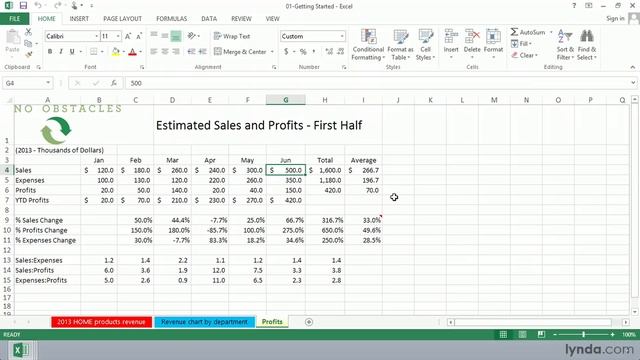 Excel Tutorial - Using the Formula bar смотреть онлайн