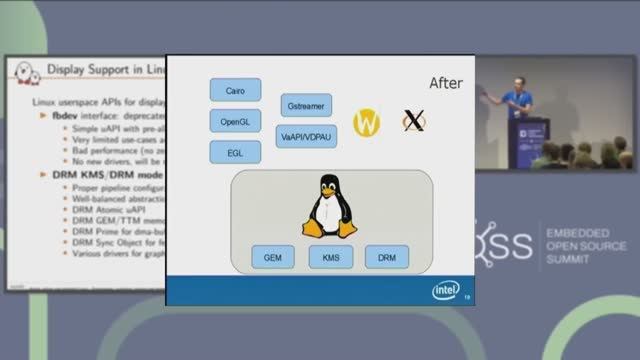 История X11 и X Window System в Линукс смотреть онлайн