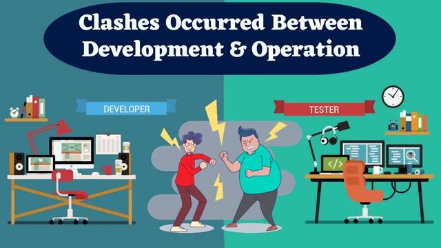 Docker & its Benefits: The Beginners Guide | Learn Docker in Easy Steps смотреть онлайн