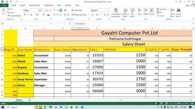 How To Create Salary Sheet In MS Excel | GIT Education смотреть онлайн
