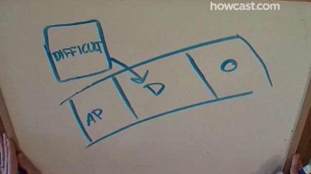 How to Play Pictionary смотреть онлайн