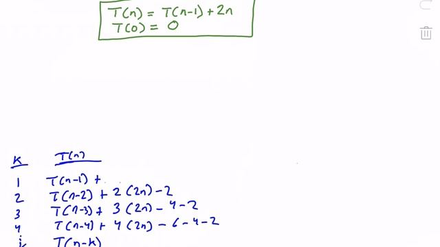 How To Solve Recurrence Relations смотреть онлайн