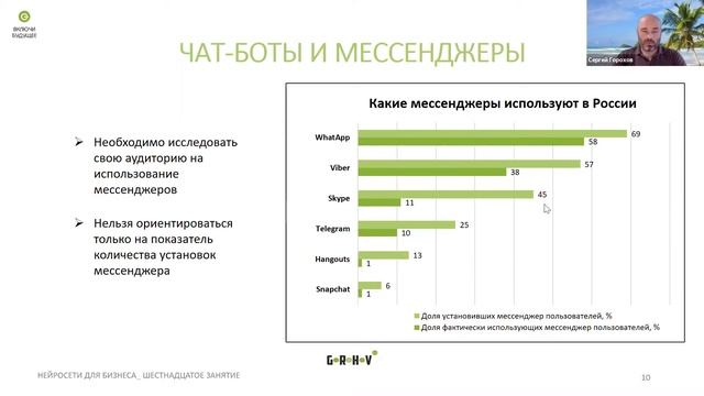 Как выбрать мессенджер для чат-бота смотреть онлайн