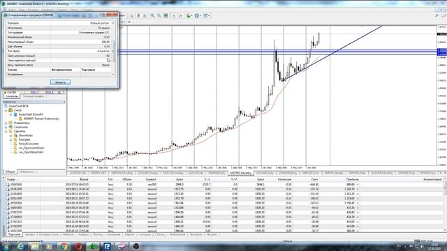 Одна из моих торговых стратегий в трейдинге. смотреть онлайн