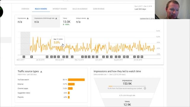 Python Basics 200 Subs смотреть онлайн