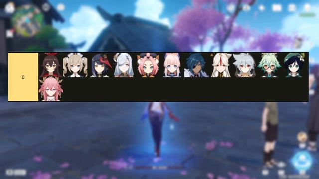 My noob friend makes a Genshin Impact tier list смотреть онлайн