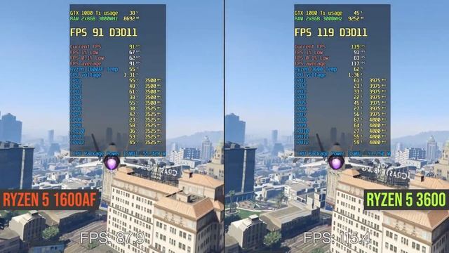 Ryzen 5 1600 AF vs Ryzen 5 3600 test in 7 games 1080p смотреть онлайн
