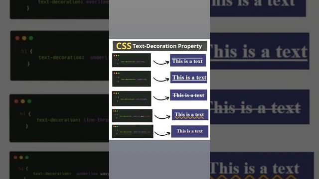 css text decoration property смотреть онлайн