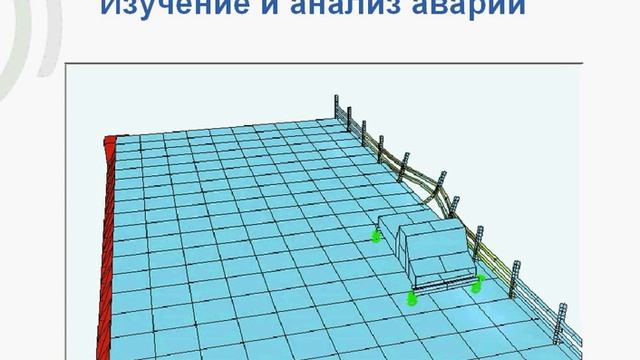 SOFiSTiK - Расчетная программа методом конечных элементов смотреть онлайн