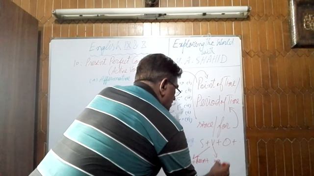 V-0032: ENGLISH-IX & X, 10: PRESENT PERFECT CONTINUOUS TENSE (ACTIVE VOICE), JULY 2, 2020. смотреть онлайн
