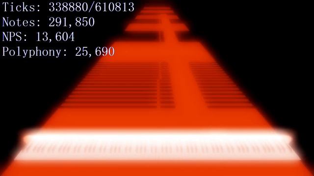 [Black MIDI] Murder by MIDI - 16.3 Billion смотреть онлайн