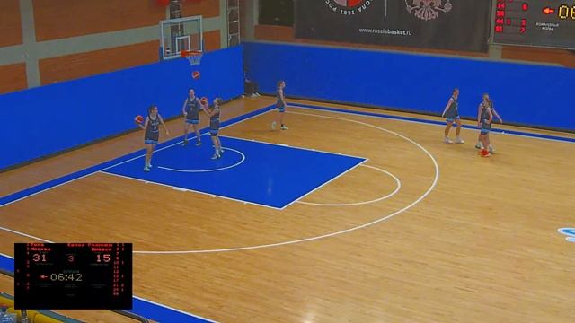 02.11.23 Руна (Москва) : Купол-Родники (Ижевск) 68:31 смотреть онлайн