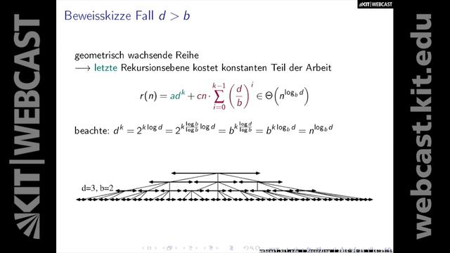 03: Pseudocode, Programmanalyse, Graphalgorithmus смотреть онлайн