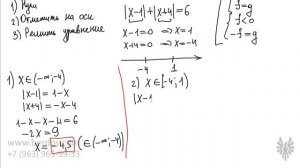 Уравнение с двумя модулями: особенности решения