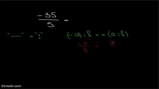 Деление на отрицательное число B2 2 смотреть онлайн