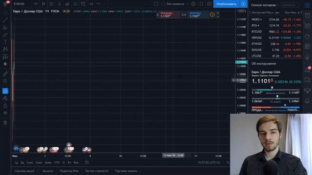 РАЗВОРОТ ТРЕНДА - КАК Определить | Фигуры и Комбинации Разворота | Обучение Трейдингу смотреть онлайн