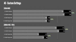 ( Intel i7 14700KF Vs Intel i5 12400F ) + RX6600 @ All Simulators [ENG]