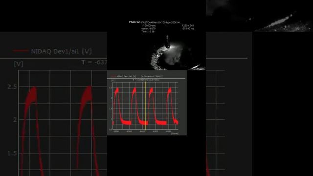 Пульс в режиме MIG за 1 минуту смотреть онлайн