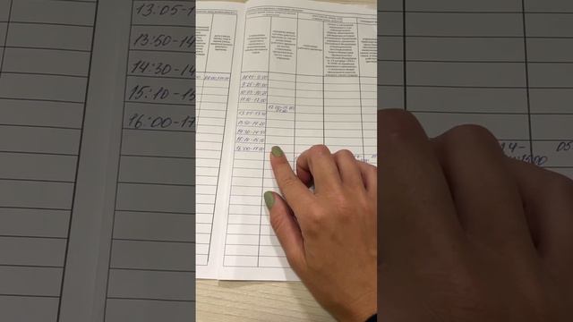 Инструкция по заполнению журнала учета рабочего времени и отдыха, для водителей такси смотреть онлайн