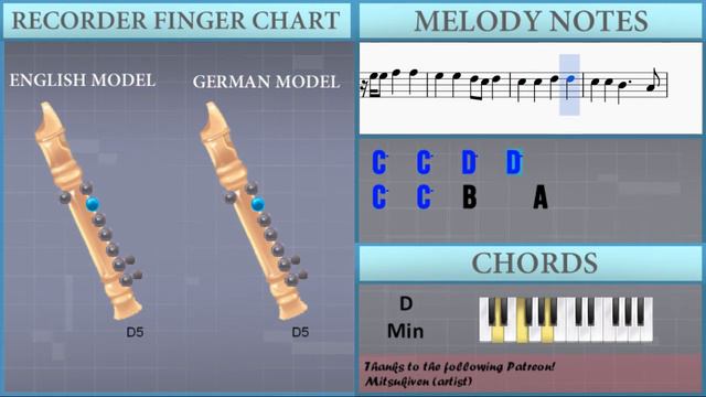 How to play Derniere Danse by Indila on Recorder Tutorial (Tutorial)