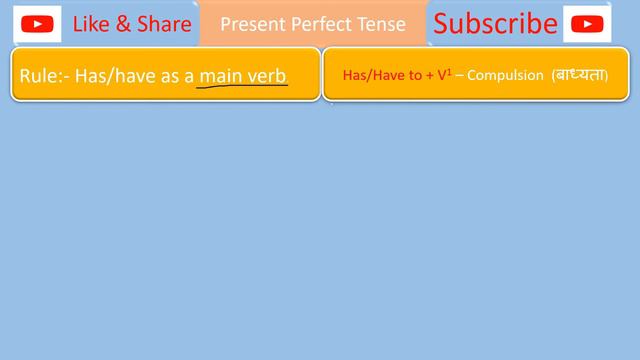 Present Perfect Tense Part 3 For all classes and Competitive Exams, Exam Based question. смотреть онлайн