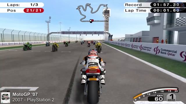 Эволюция MotoGP 1987-2022 гг.