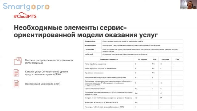 Новое наполнение коммерческой ценности облака смотреть онлайн