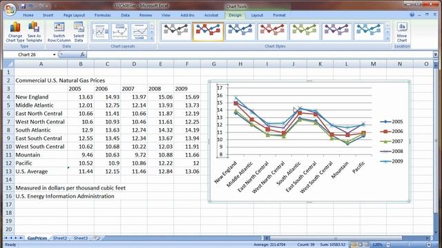 Excel 2007 Chart Basics - Part 2.mov смотреть онлайн