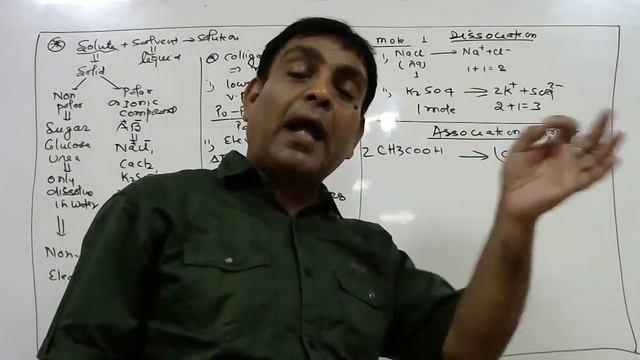 CHEMISTRY SOLUTIONS CLASS 12TH смотреть онлайн