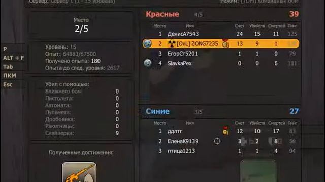Обзор расомахи в котра сити смотреть онлайн