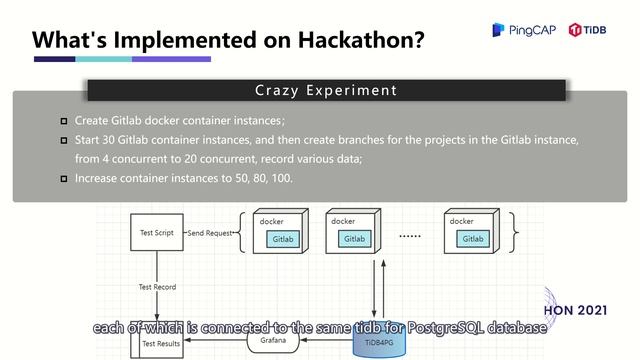 TiGi(Gitlab on TiDB for PostgreSQL)——TiDB Hackathon 2021 смотреть онлайн