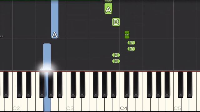The Outfield - Your Love Piano Tutorial | Easy смотреть онлайн