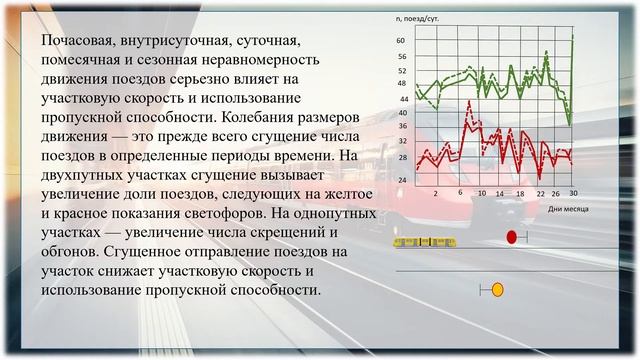 выполнение графика движения поездов смотреть онлайн