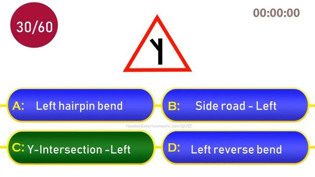 Can You Identify These Traffic Signs? | Indian traffic signals and symbols with their meaning смотреть онлайн