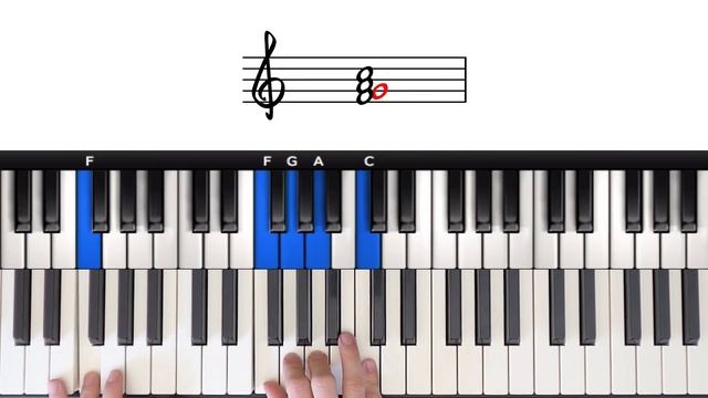 How To Play Emotional Piano Chords смотреть онлайн