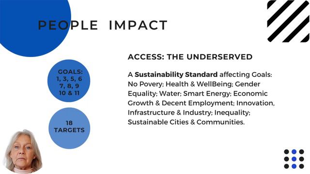 FAST TRACK Impact MOAT - 5 Impact Innovation Tools for Investible Impact Innovations смотреть онлайн