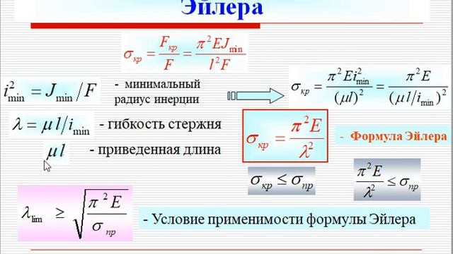 Приделприменим1Эйлера смотреть онлайн