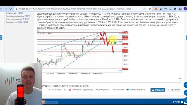 07.11.2023 Доллар устроил евро и фунту 