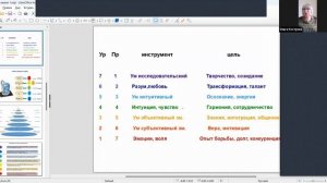 Все в наших руках. Творим свою реальность (часть 2)