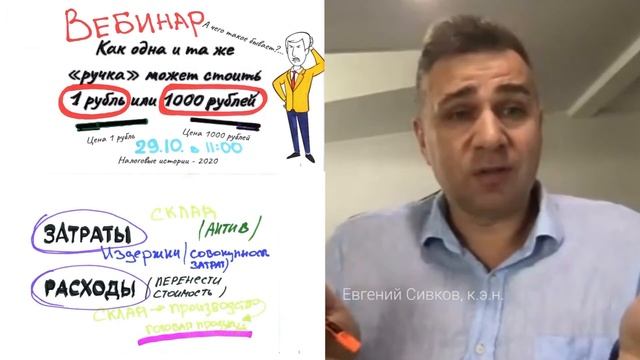 Чем отличаются расходы от затрат