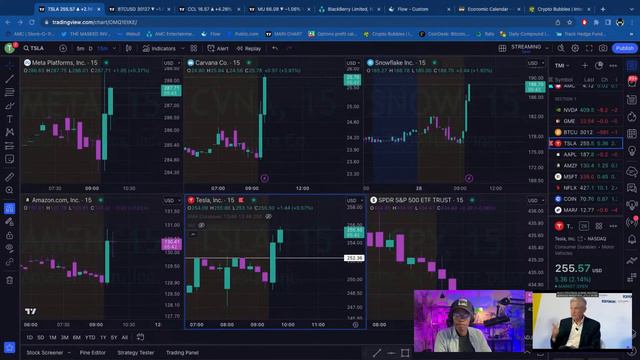 JEROME POWELL LIVE // ECB Forum on Central Banking // MASKED INVESTOR SHOW смотреть онлайн