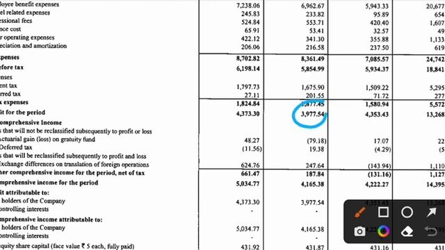 Oracle Q3 Results 2023 | Oracle financial services share | Oracle financial services share result смотреть онлайн