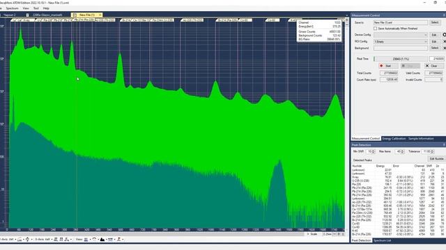 BecqMoni energy/channel cutoff смотреть онлайн