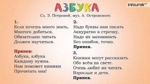 1  Азбука, азбука каждому нужна  Музыкальная азбука 13 11