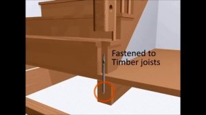 Как крепить столб деревянной лестницы.