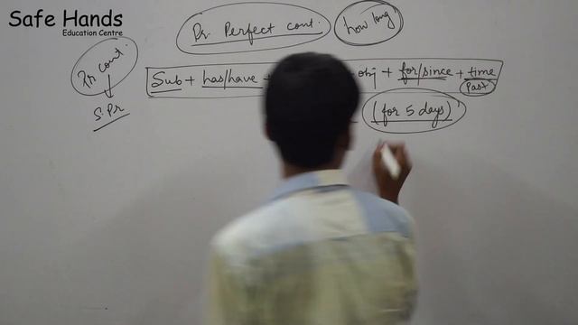 Present Perfect Continuous Tense || Tense || Abhishek Anand || Safe Hands смотреть онлайн