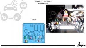 Предохранители и реле Сироен Берлинго с описанием назначения и схемами блоков 1 и 2 поколение.