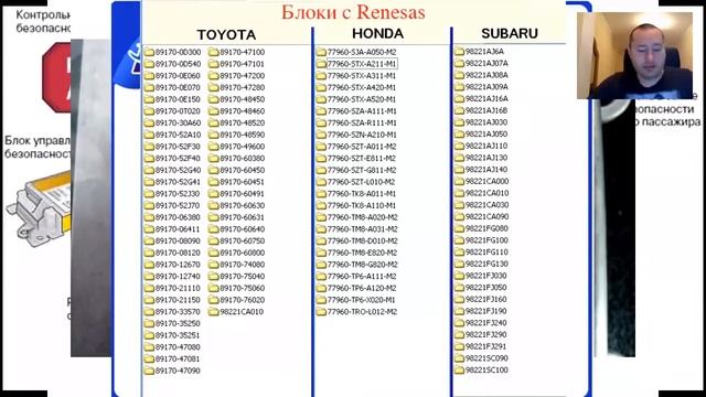 Ремонт блока SRS , ремонт ремней , обманки смотреть онлайн